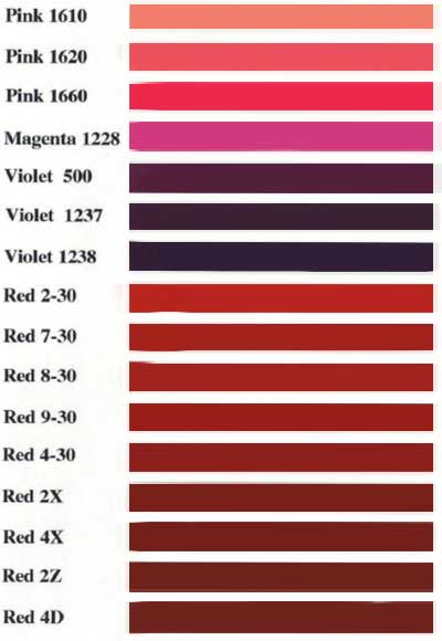 color masterbatch