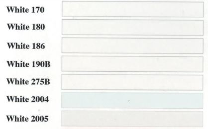 طیف رنگی مستربچ سفید